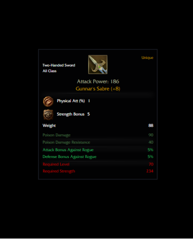 Gunnar Sabre +8