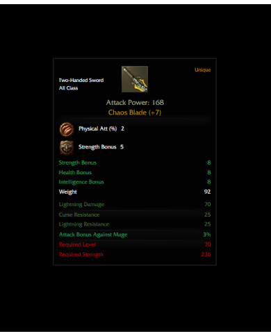 +7 Chaos Blade