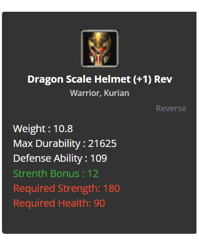 +7 Dragon Scale Armor Set
