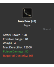 +7 Dragon Scale Armor Set