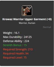 +8 Azagai