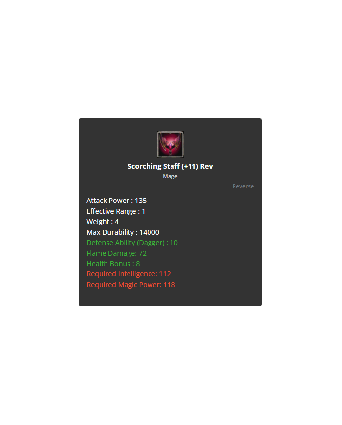 +11 Scorching Staff