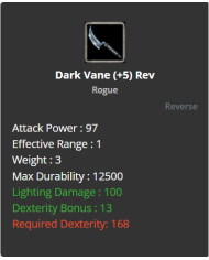 +2 Elf Ring