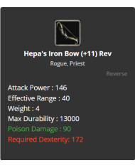 +7 Khanjar