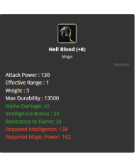 +2 Opal Earring