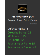 +7 Undefatable Wirinom