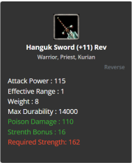 +8 Dragon Scale Pad