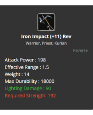 +11 Raptor