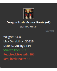 +8 Dragon Scale Set