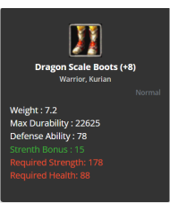 +8 Dragon Scale Set