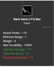 +9 Shard