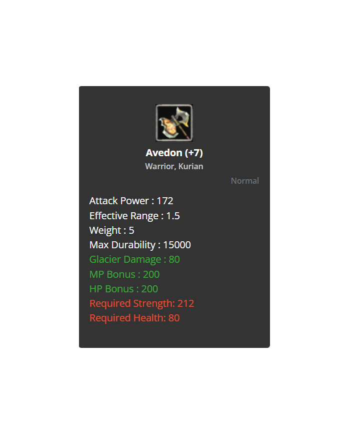 +7 Avedon