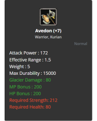 +7 Avedon