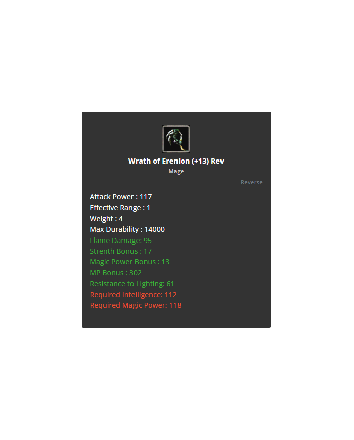 Sell +13 Reb Woe