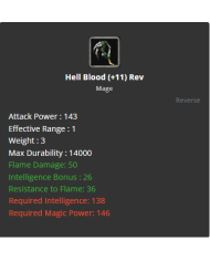 +8 Holy Animor