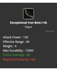 +6 White Tiger