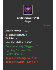 +7 Dread Shield