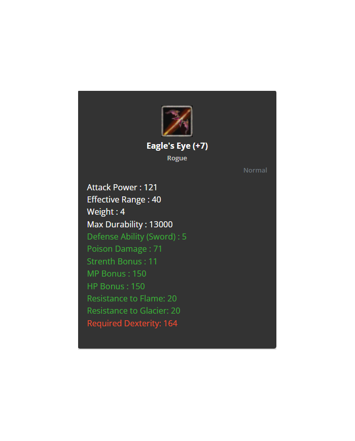+7 Eagle's Eye