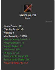 +7 Dread Shield