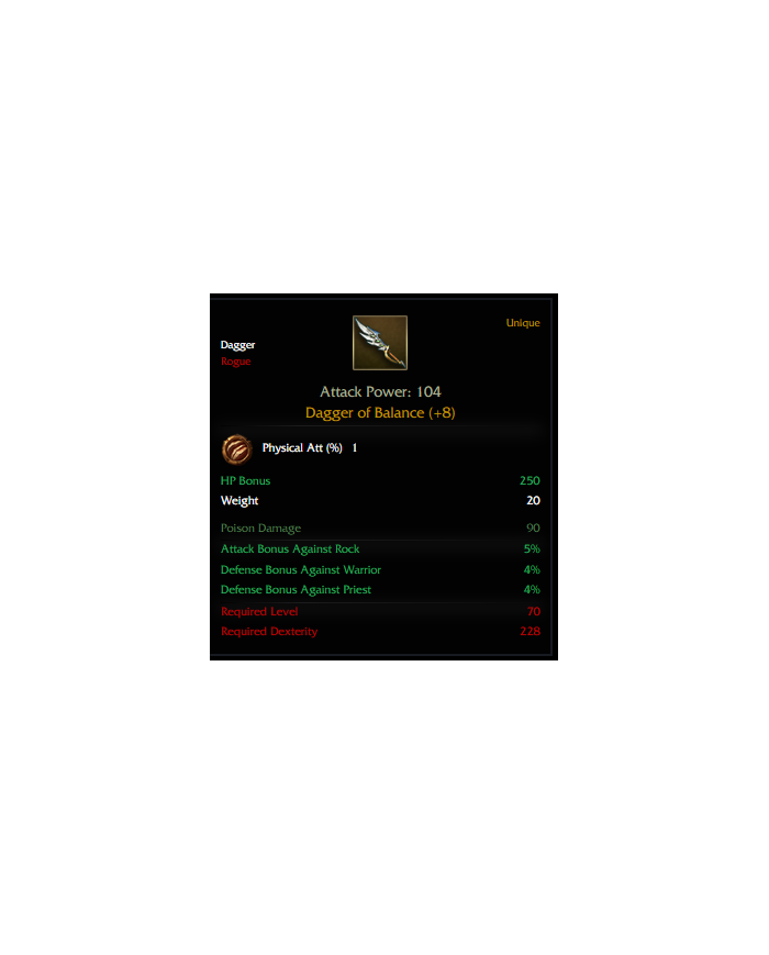 Dagger Of Balance +8