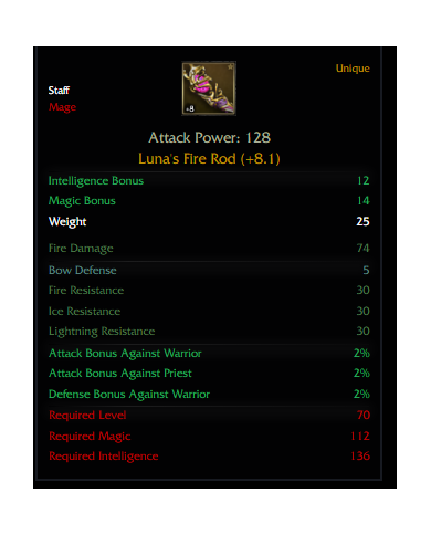 Fire Rod 8.1