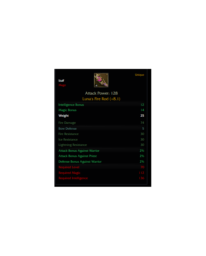 Fire Rod 8.1