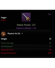 +9 Hatred