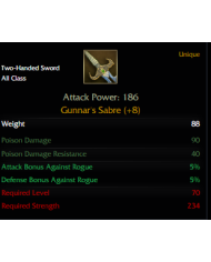 +9 Hatred