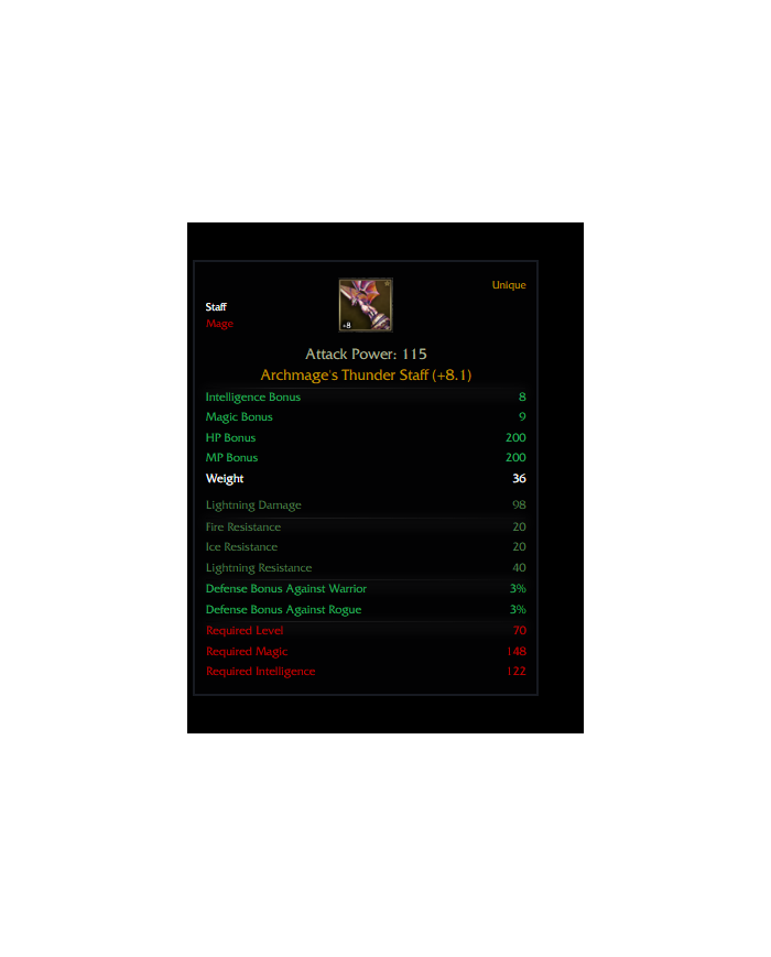 Sell Thunder 8.1