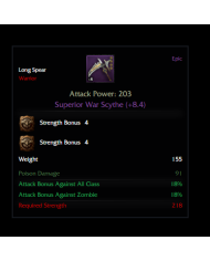 +4 Belt Of Anti