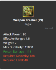 +7 Black Tortoise