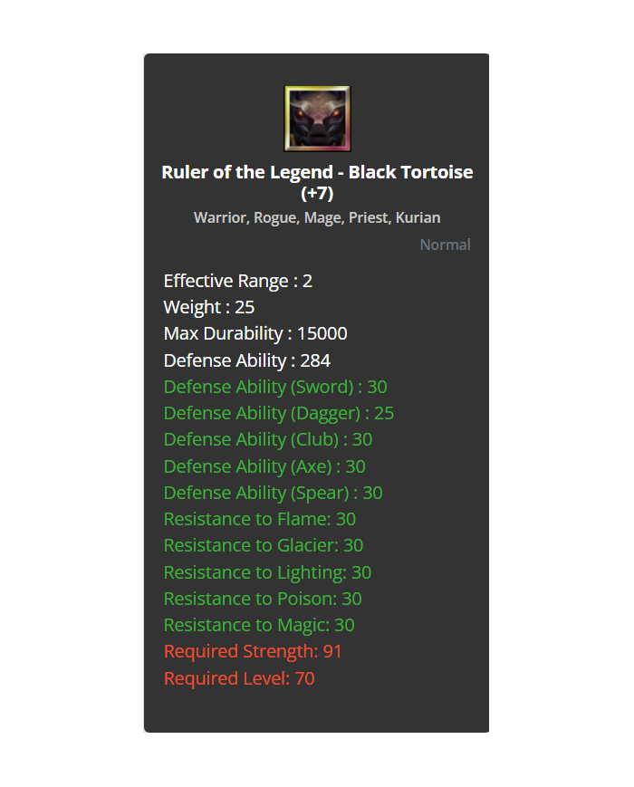 +7 Ruler of Black Tortoise