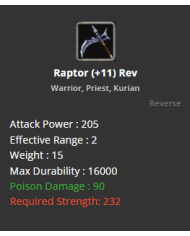 +7 Black Tortoise