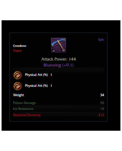 +9 Bluewing