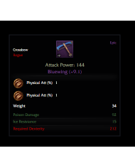 CELESTIAL ANKLET OF AGILITY A.D.A