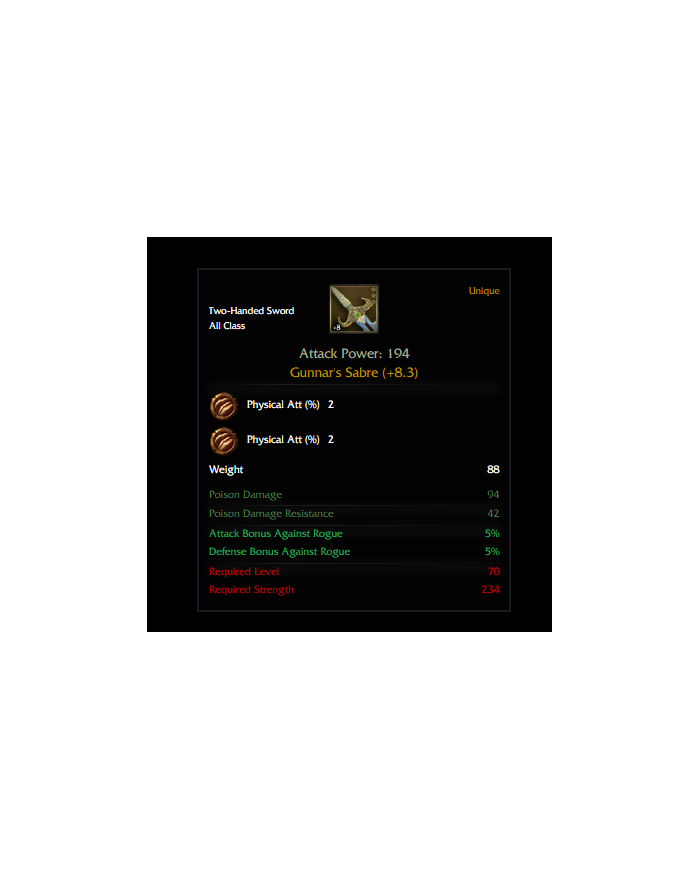 +8.3 GUNNAR