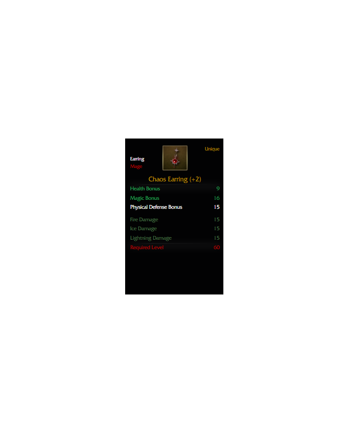 Chaos +2 Set