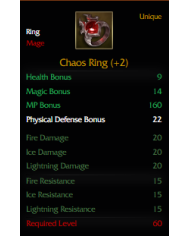 Chaos +2 Set