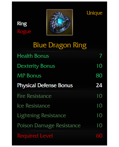 Blue dragon 3 parça set