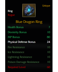Blue dragon 3 parça set