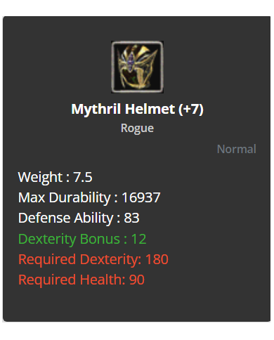 Mythril Set +8 Set