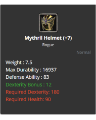 Mythril Set +8 Set